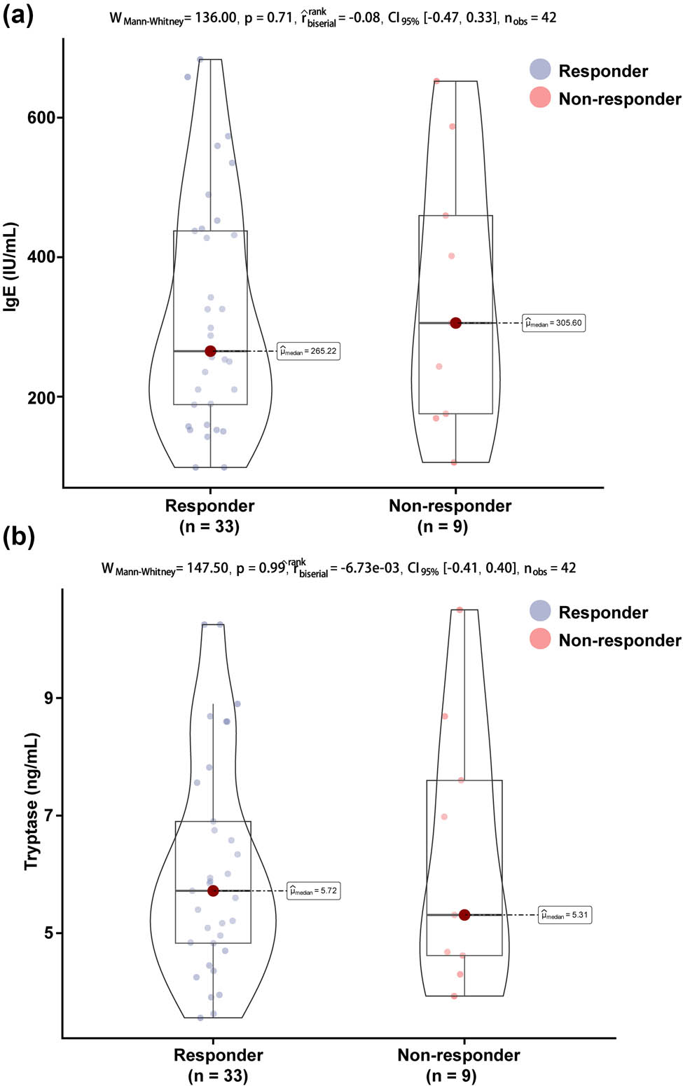 Teaser image from the article