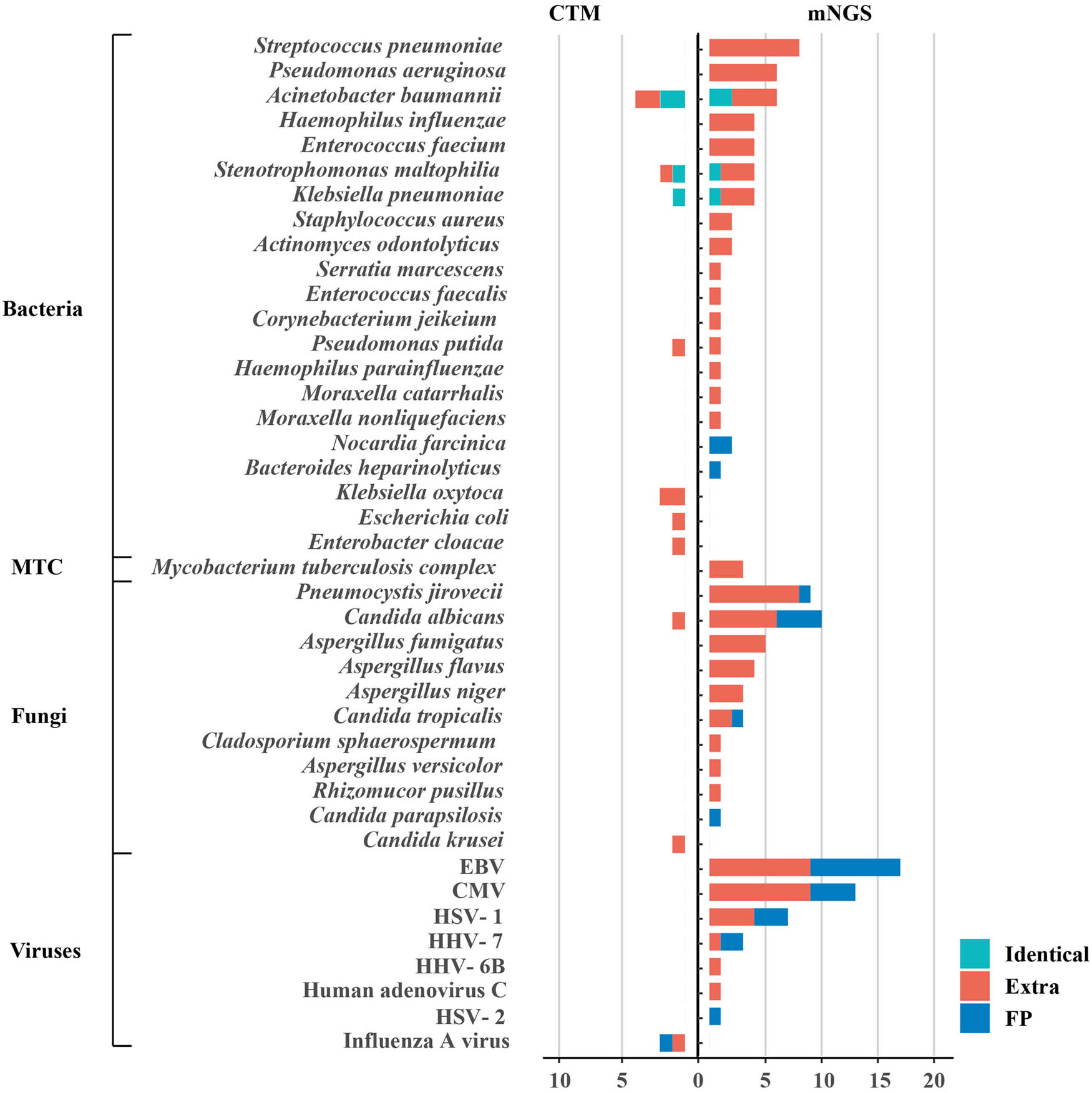 Teaser image from the article