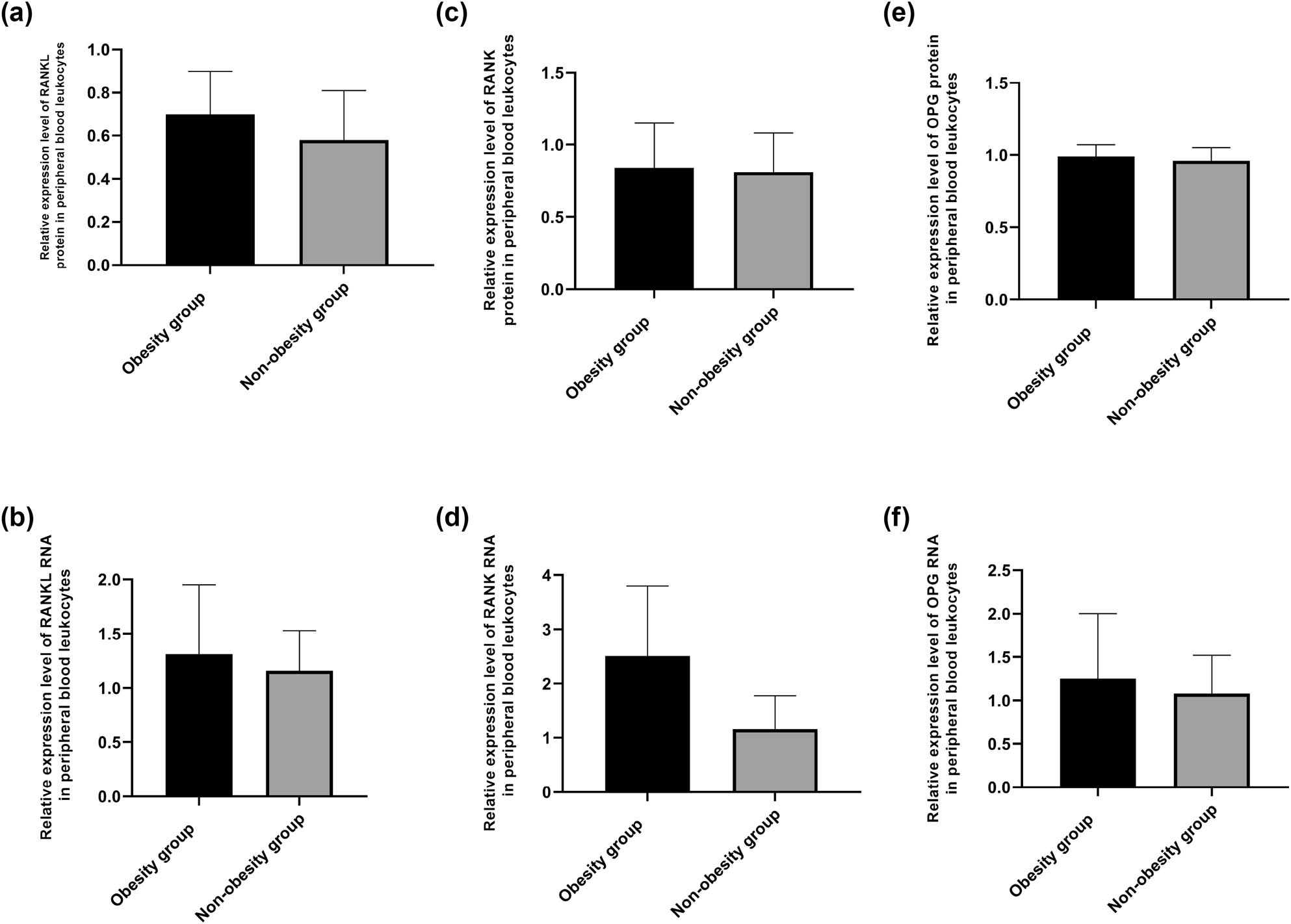 Teaser image from the article