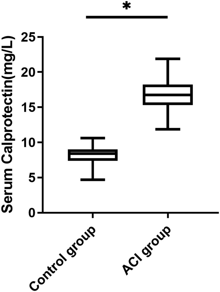 Teaser image from the article