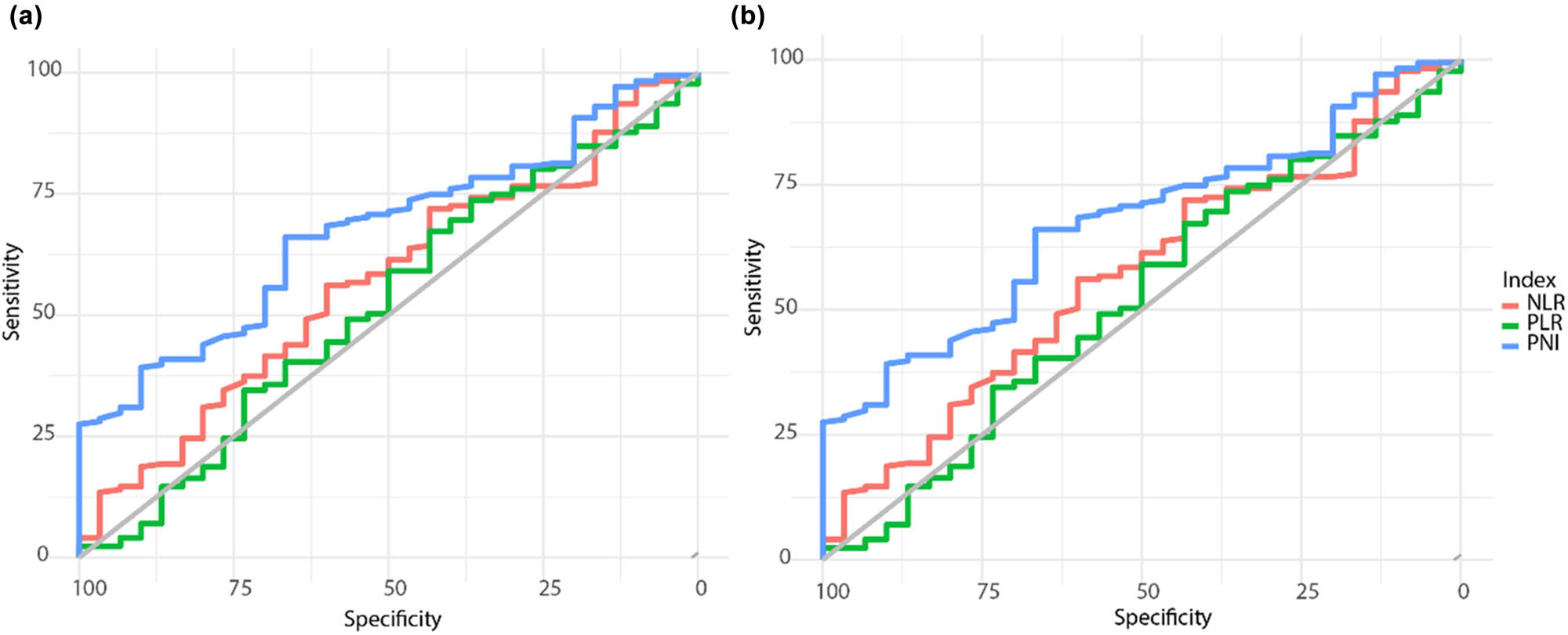 Teaser image from the article