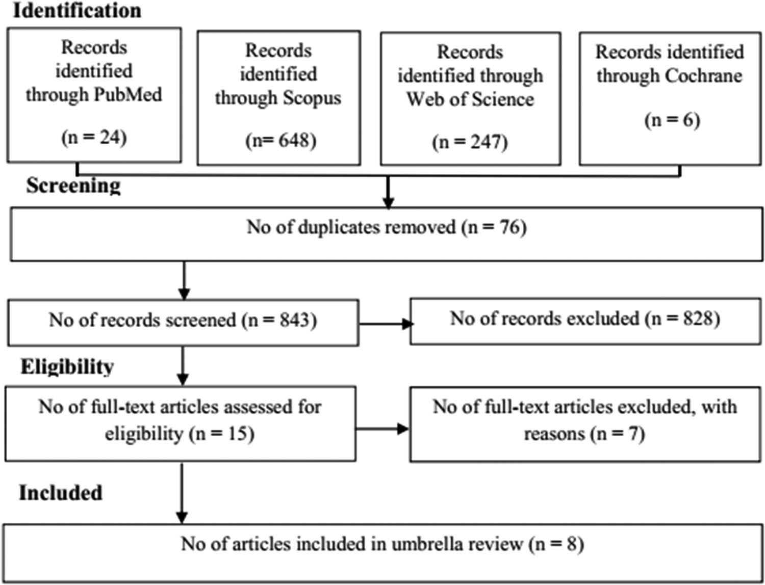 Teaser image from the article