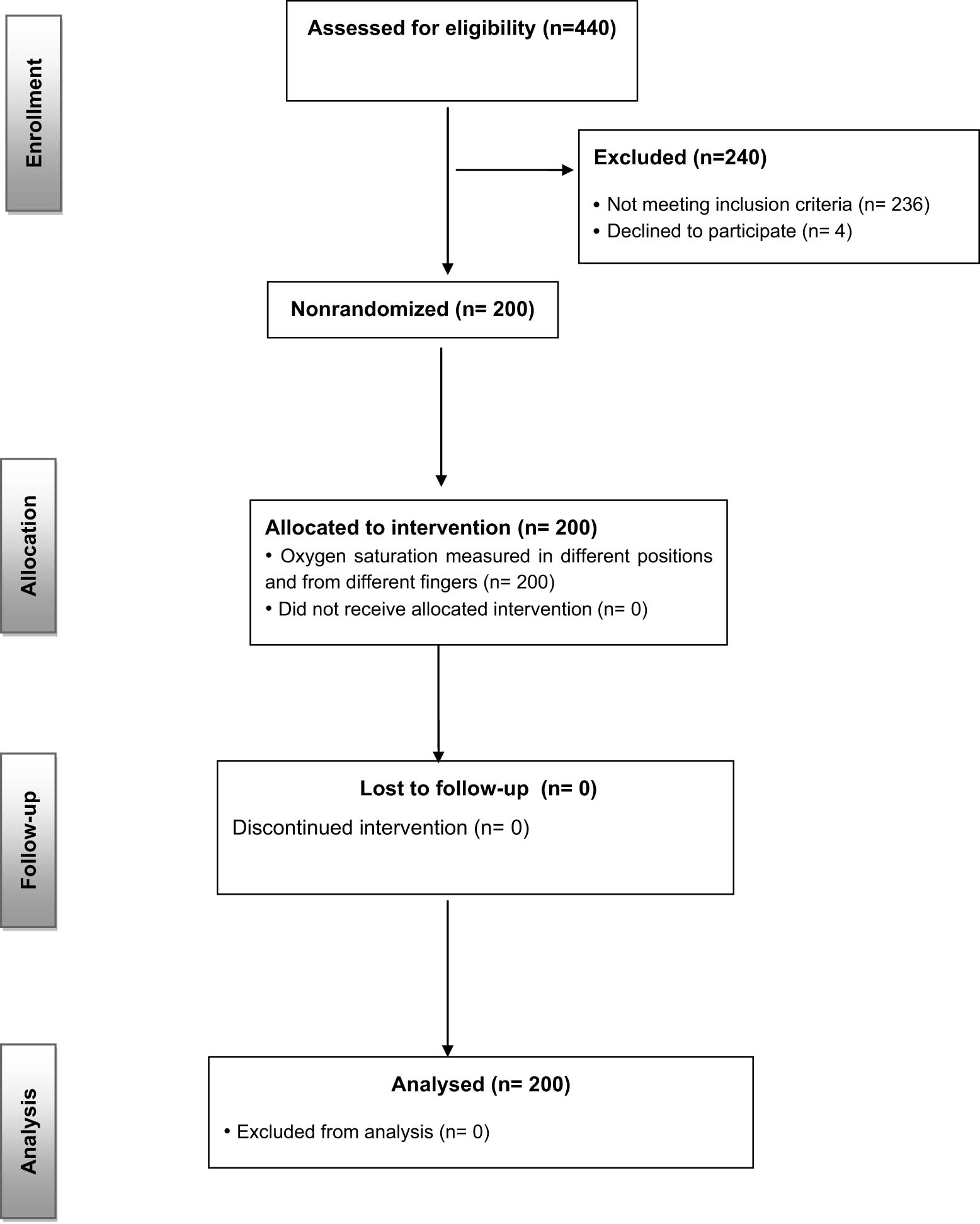 Teaser image from the article