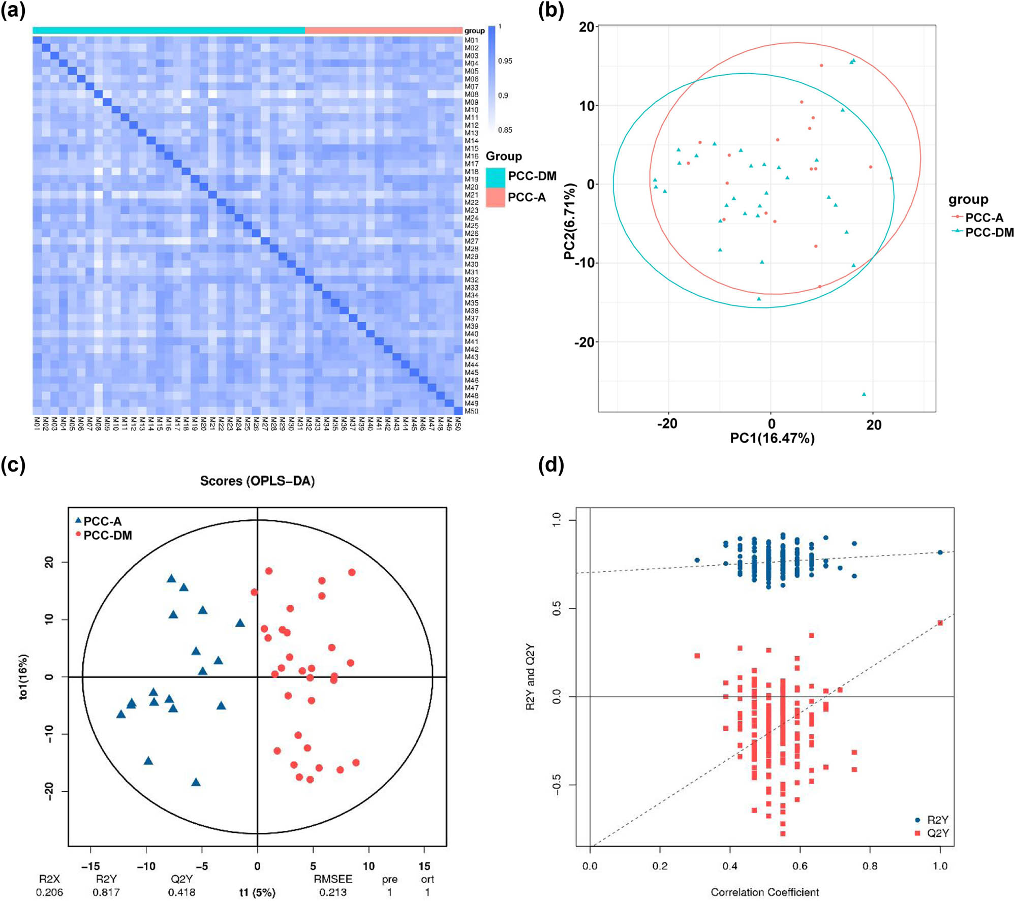 Teaser image from the article