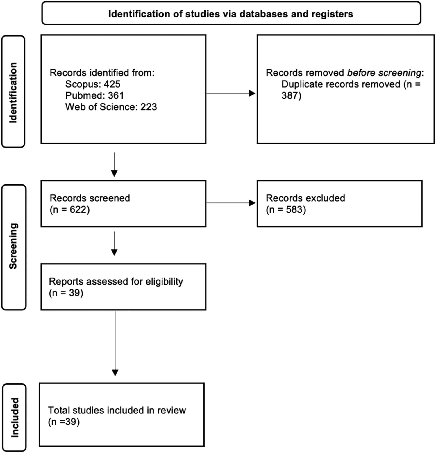 Teaser image from the article