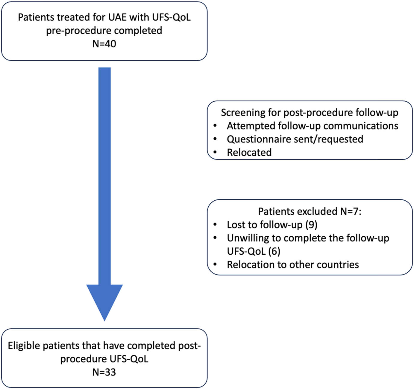 Teaser image from the article