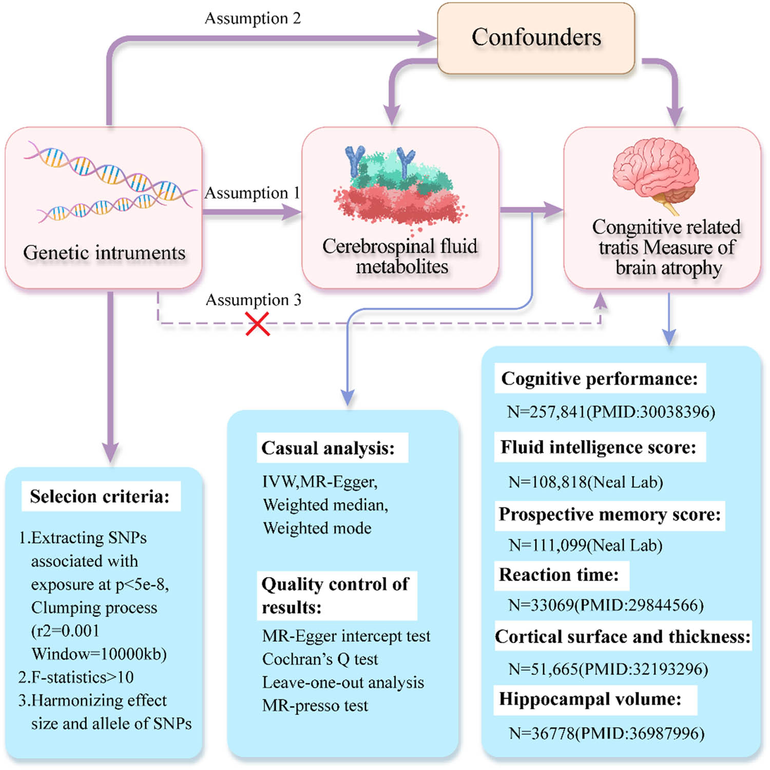 Teaser image from the article