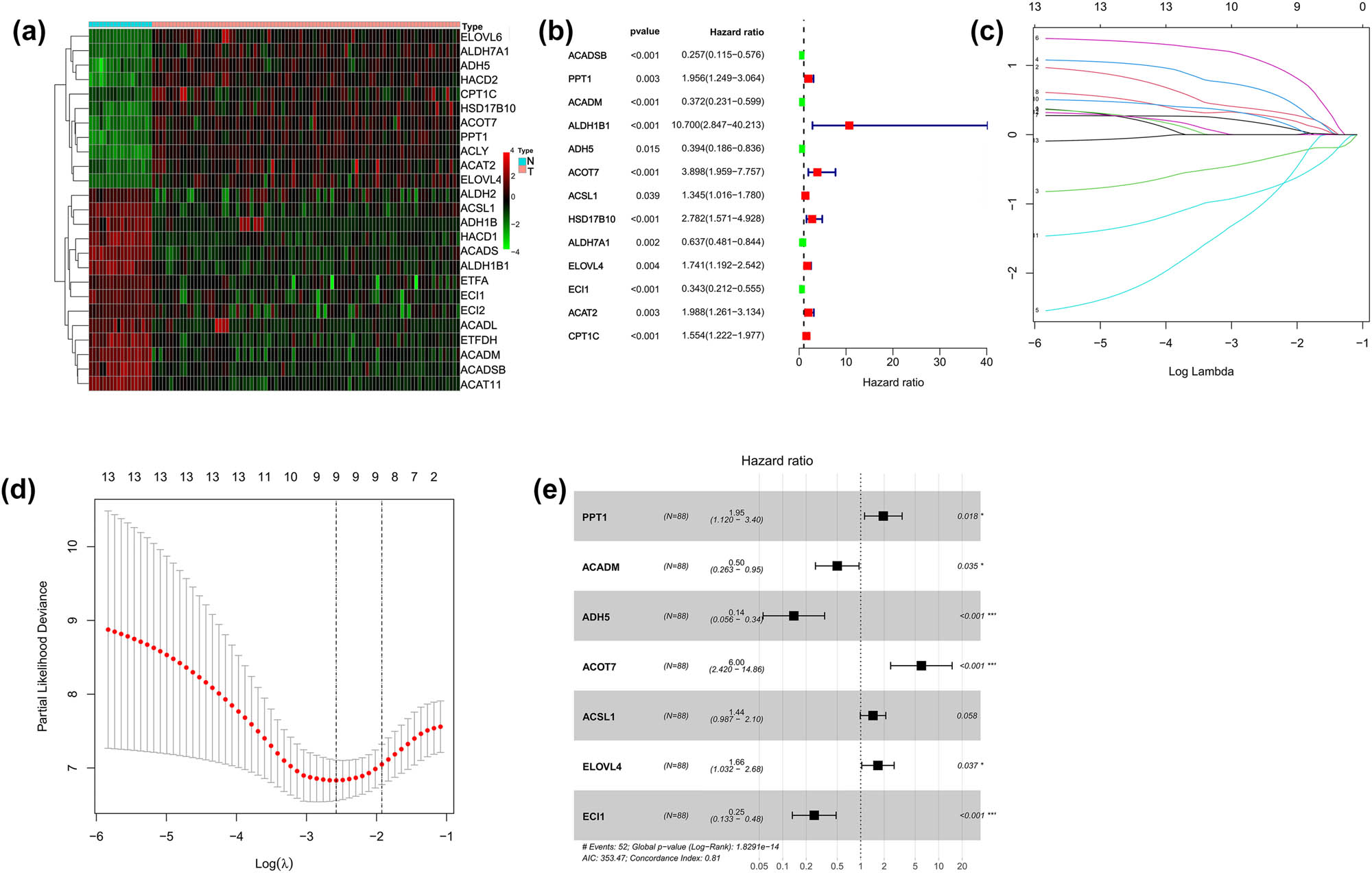 Teaser image from the article