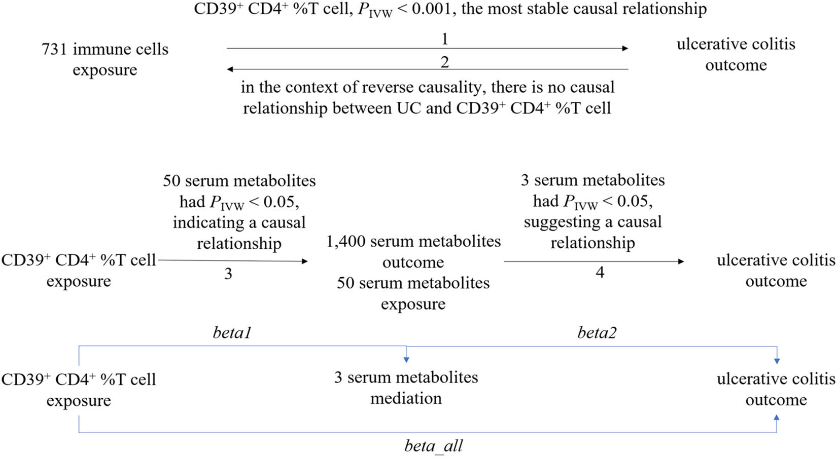 Teaser image from the article