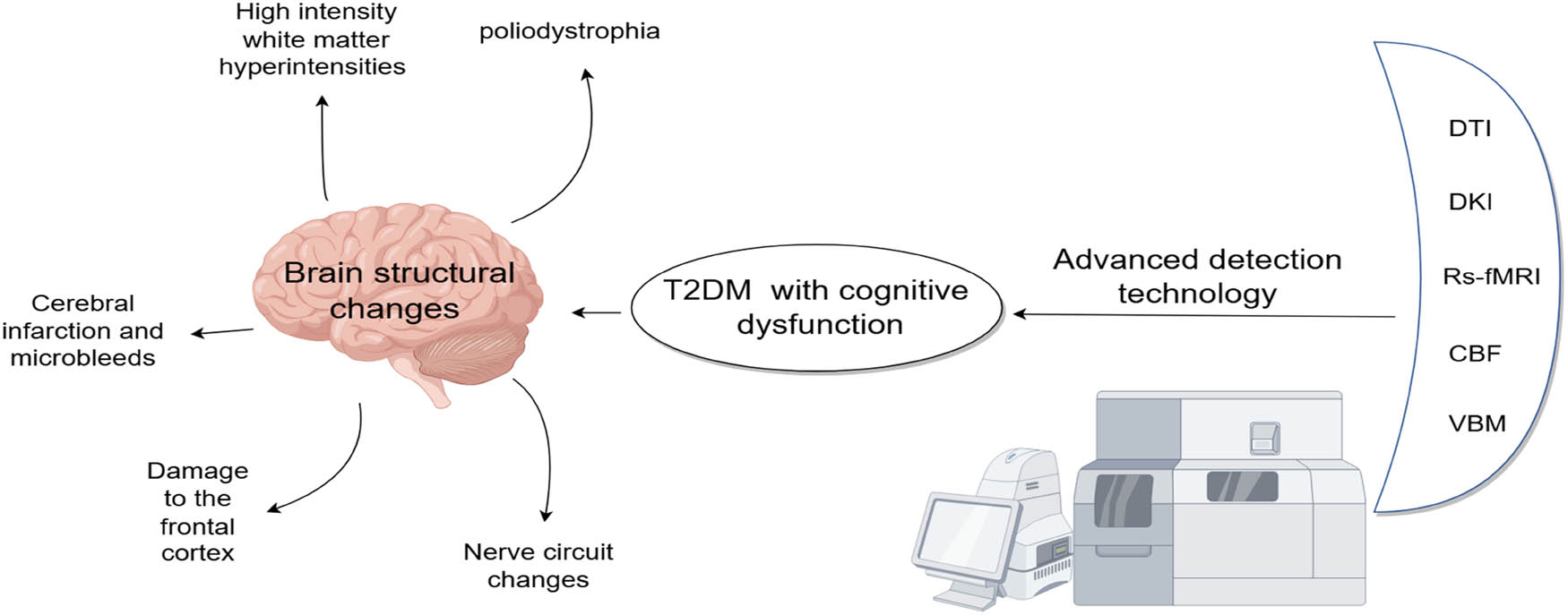Teaser image from the article
