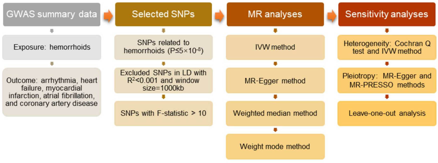 Teaser image from the article