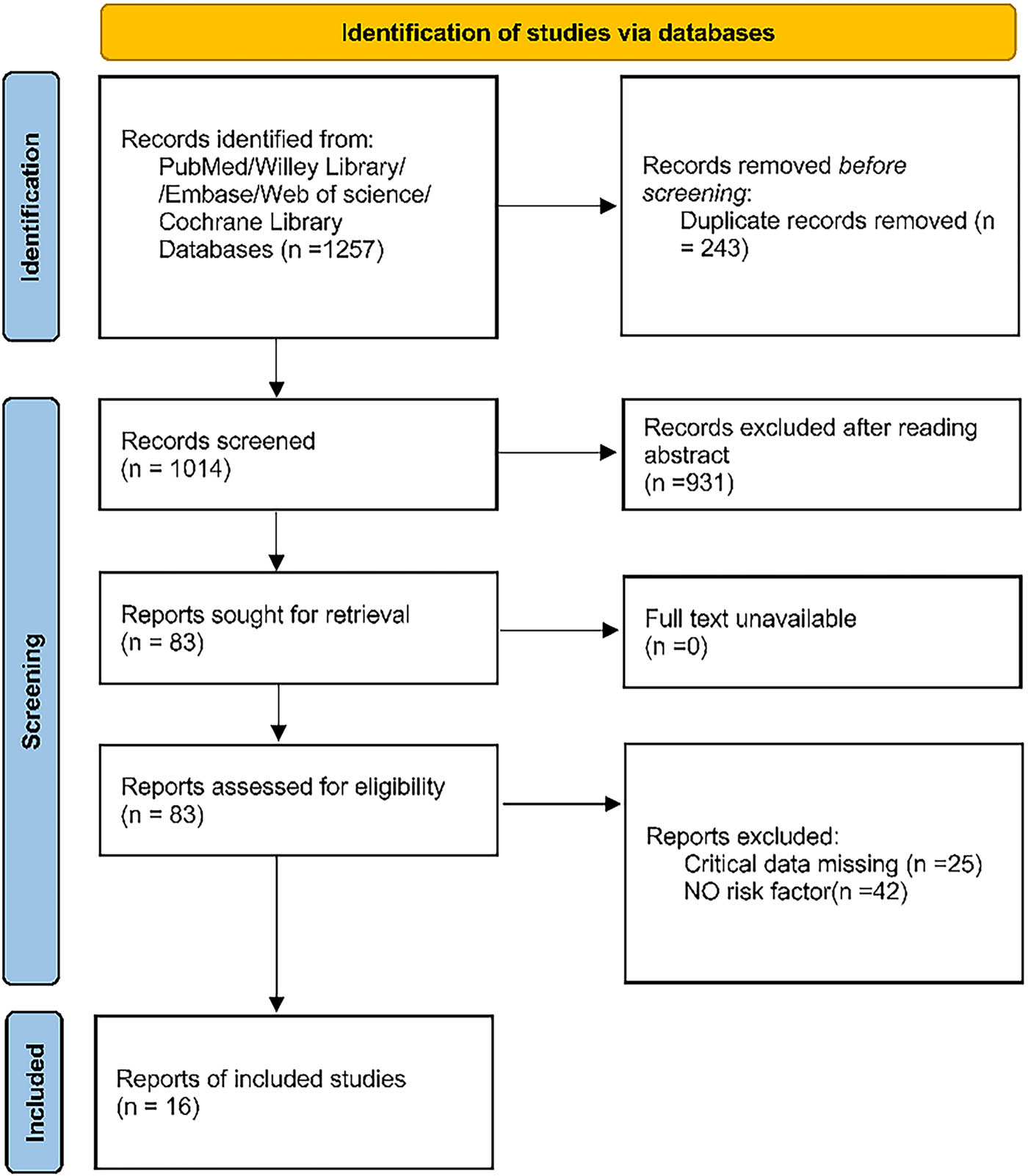 Teaser image from the article