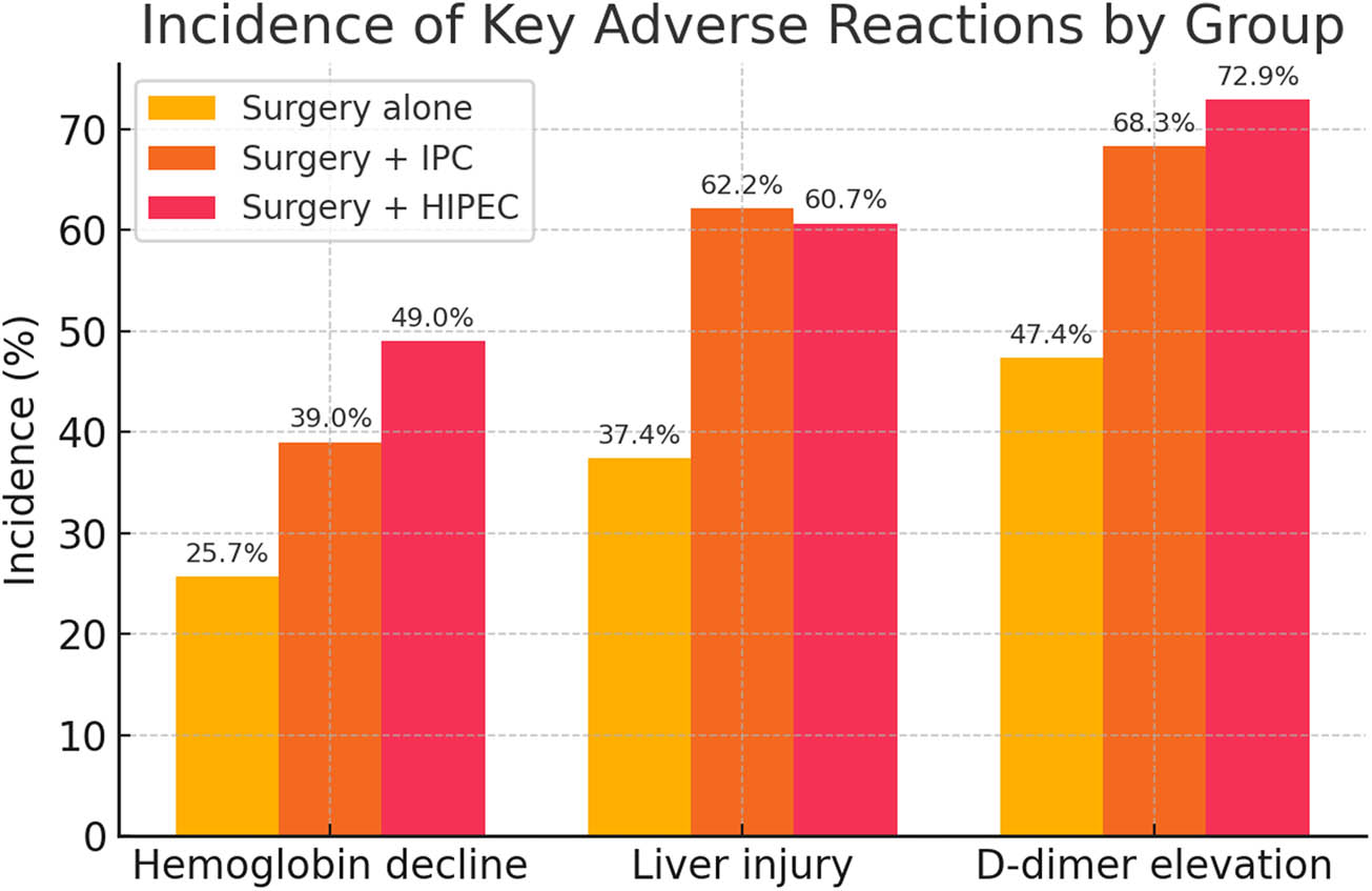 Teaser image from the article