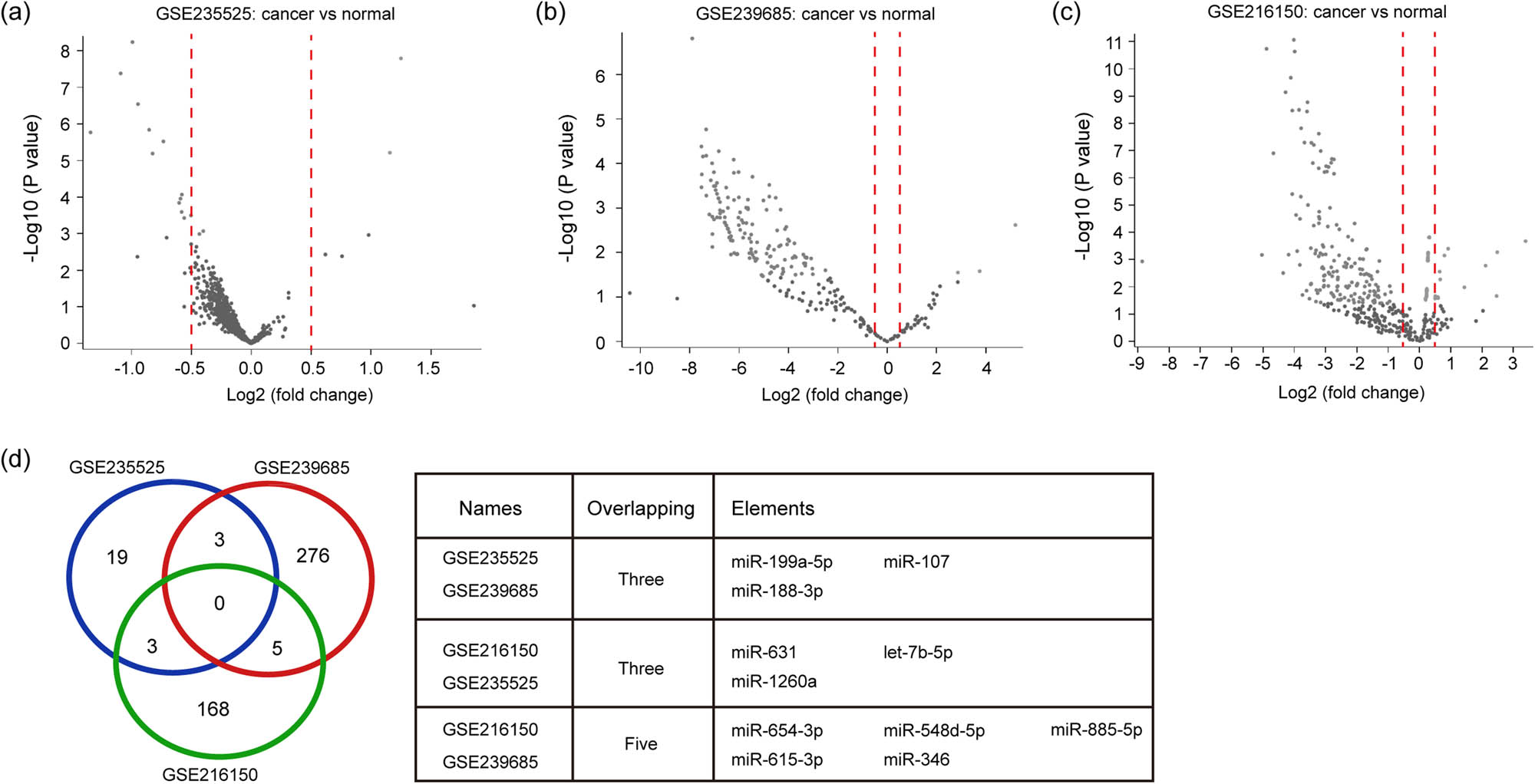Teaser image from the article