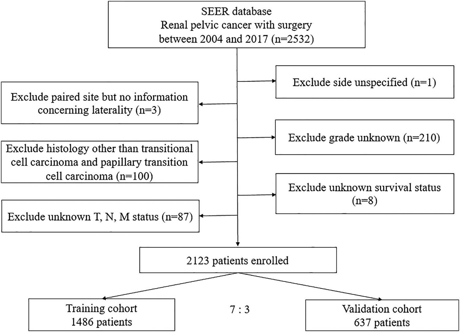 Teaser image from the article