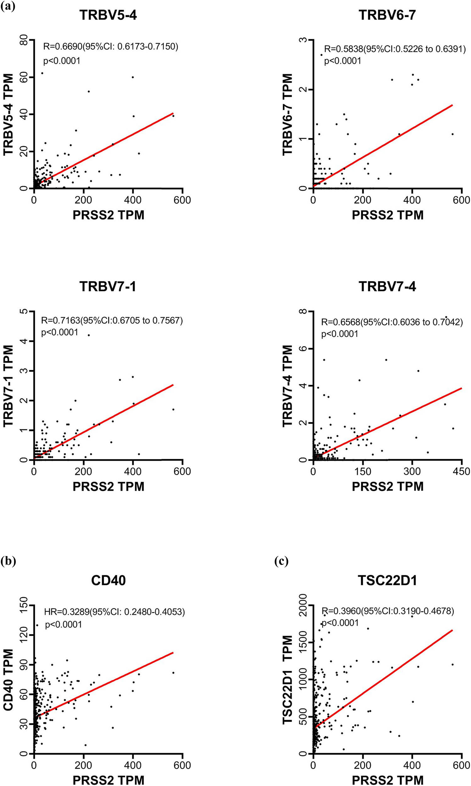 Teaser image from the article