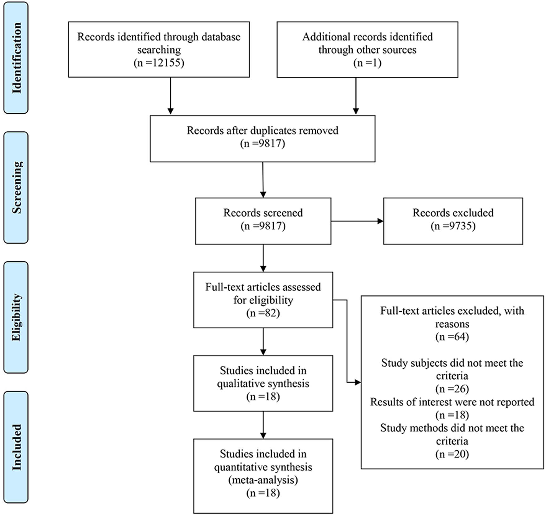Teaser image from the article
