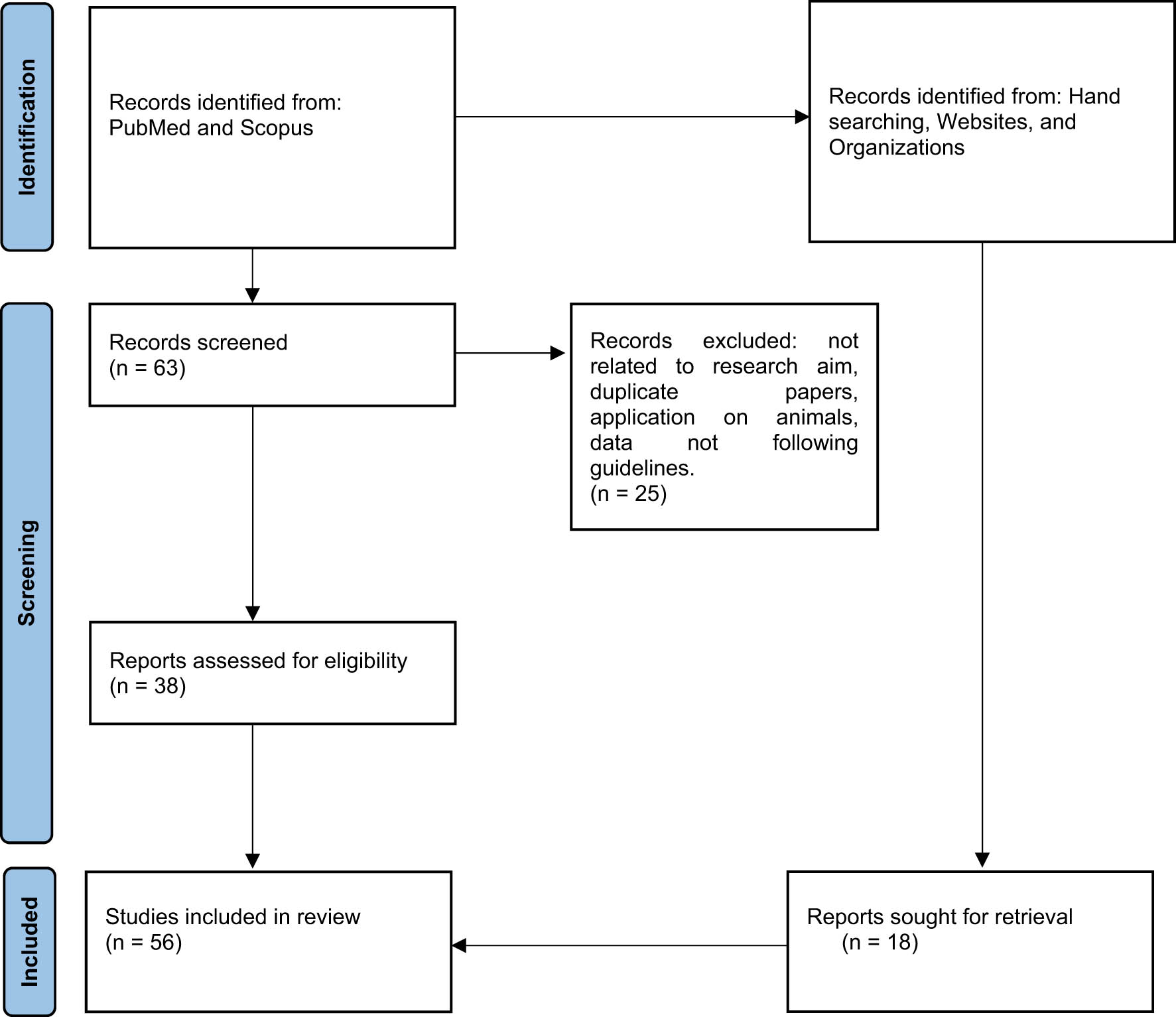 Teaser image from the article