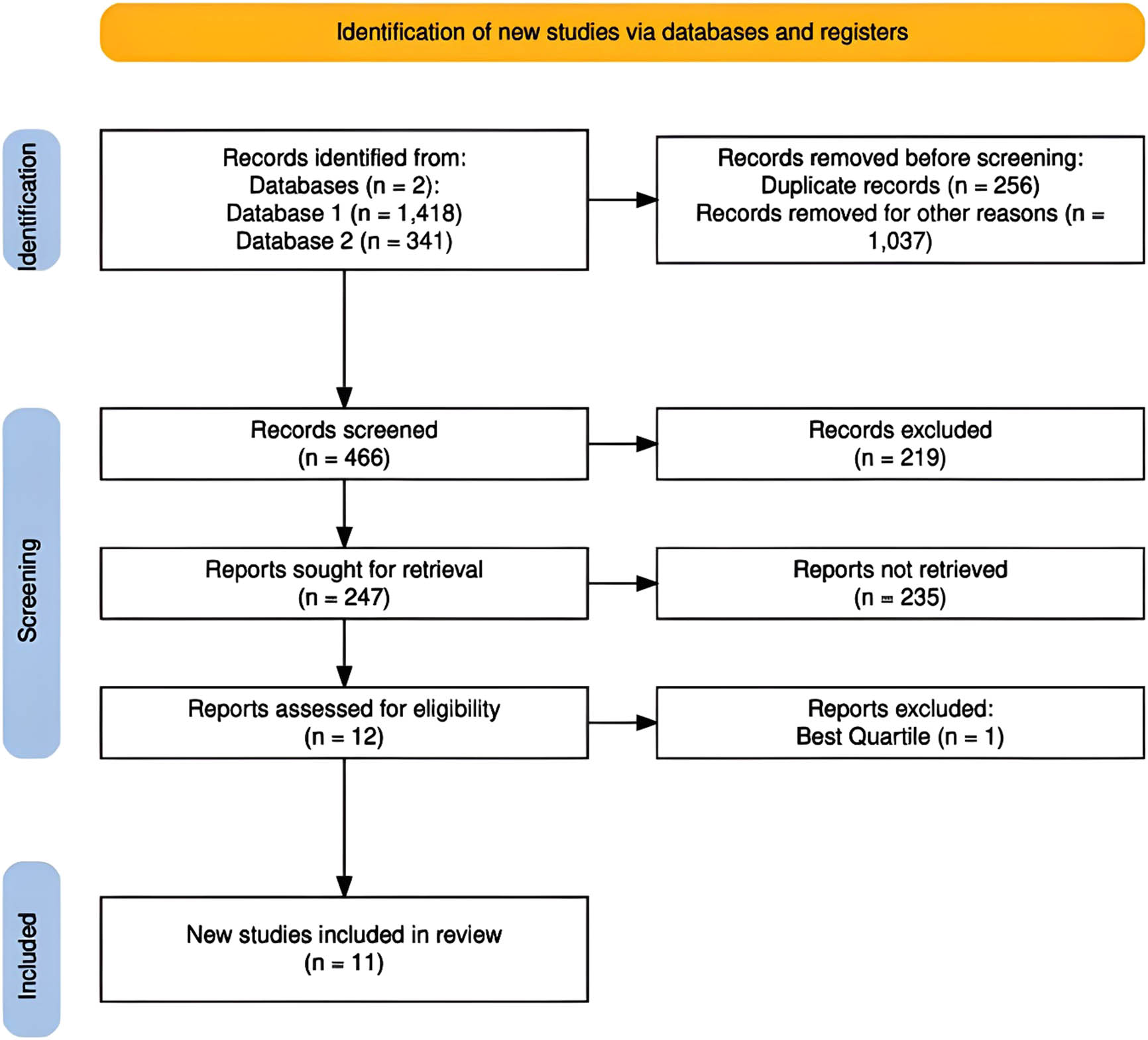 Teaser image from the article
