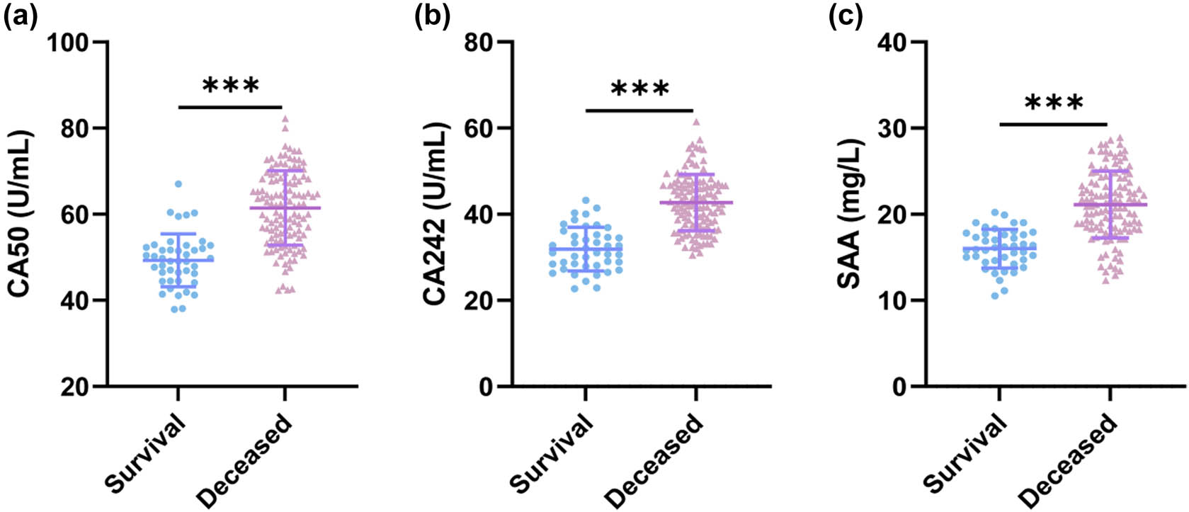 Teaser image from the article