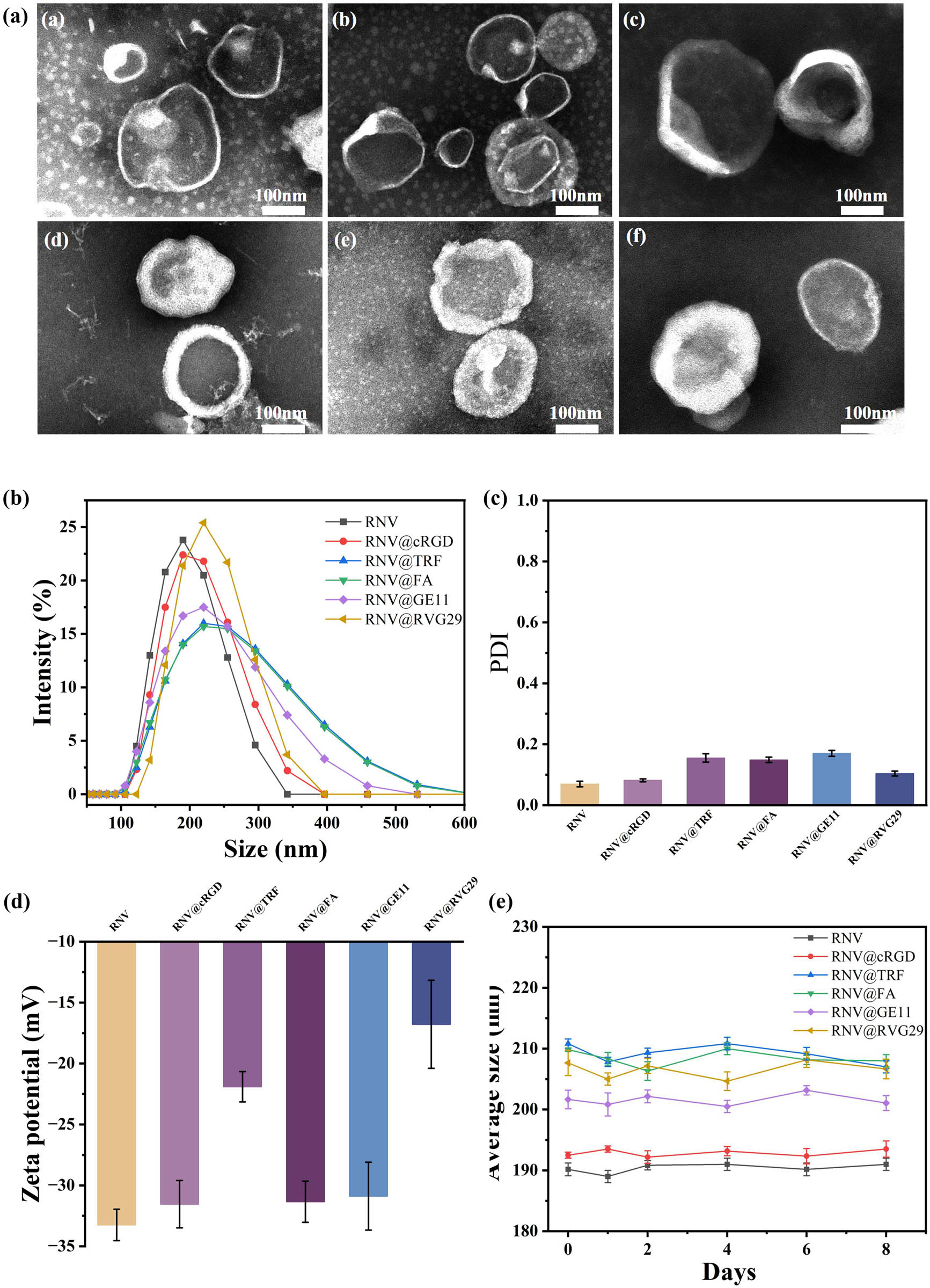 Teaser image from the article