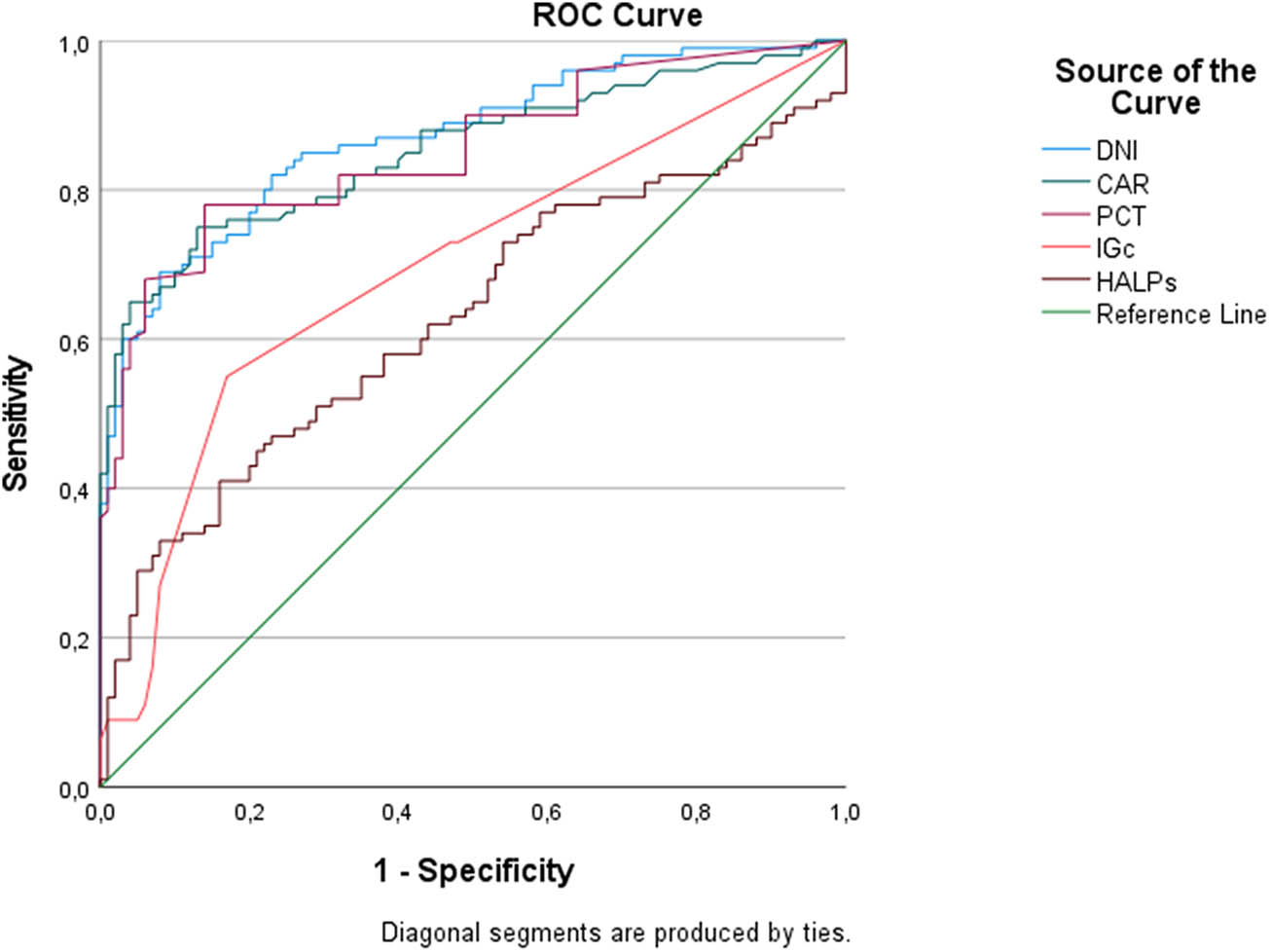 Teaser image from the article