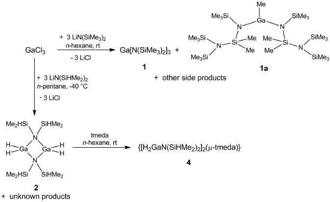 Scheme 1 Reaction of GaCl3 with LiN(SiMe3)2 and LiN(SiHMe2)2 to give 1, 1a, and 2 and further reaction of 2 with tmeda to yield 4.