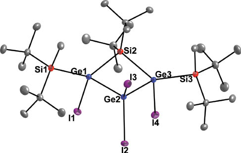 Figure 1 Crystal structure of the tetraiodido-substituted derivative 2.ORTEP plot with thermal ellipsoids drawn at the 50% probability level; hydrogen atoms are not shown. Selected bond lengths (Å): Ge1-Ge2=2.4829(3); Ge2-Ge3=2.4869(3); Ge1-Si=2.4810(6); Ge3-Si2=2.4748(6); Ge1-I1=2.5711(3); Ge3-I4=2.5738(3); Ge2-I2=2.5426(2); Ge2-I3=2.5787(3). Selected bond angles (°): Ge1-Ge2-Ge3=92.429(10); Ge2-Ge1-Si2=85.316(15); Ge2-Ge3-Si2=85.360(15); Ge1-Si2-Ge3=92.767(19). Folding of the SiGe3-four-membered ring, as determined by the dihedral angles Ge1-Si2-Ge2-Ge3 and Si2-Ge1-Ge3-Ge2: 21.0° and 22.4°, respectively.