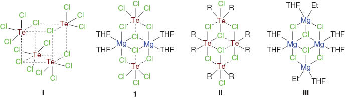 Scheme 1 Molecular structures of Te4(μ3-Cl4)Cl12 (I), Te2 Mg2(μ3-Cl2)(μ2-Cl4)Cl6(THF)4 (1), (R2 Te)4(μ3-Cl2)(μ2-Cl4)Cl2 (II, R=4-MeC6 H4, 4-MeOC6 H4), and (EtMg)2 Mg2(μ3-Cl2)(μ2-Cl4)(THF)6 (III).