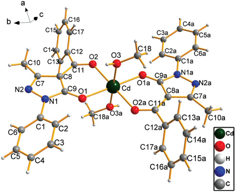 Figure 1: Coordination environments of the Cd atom.