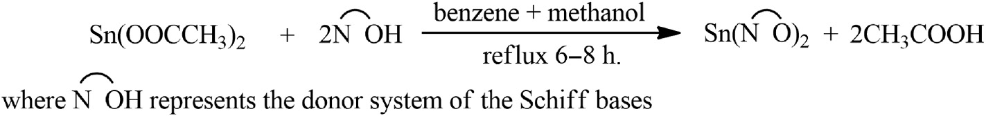 Scheme 1: Representative equation illustrating the formation of Sn(II) complexes.