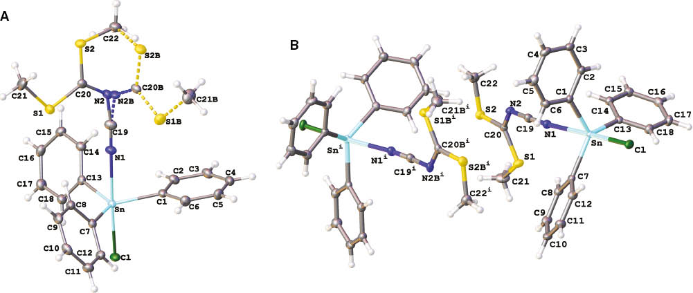 Figure 1: Molecular structure of [ClPh3SnNCNC(SCH3)2] (1) showing 30% probability ellipsoids and the crystallographic numbering scheme [Ortep views. A) Showing the two positions of the dimethyl N-cyanodithioiminocarbonate ligand, B) showing the positioning between two molecules].Selected bond lengths and angles (Å, °): Sn-Cl 2.4717(5), Sn-N1 2.5360(14), Sn-C1 2.1198(17), C1-Sn-Nl 83.30(5), Sn-C7 2.1345(17), Sn-C13 2.1345(17), N1-C19 1.148(2), C19-N2 1.342(14), N2-C20 1.290(13), C20-S1 1.740(3), C20-S2 1.724(3), S1-C21 1.799(10), S2-C22 1.748(2); Cl-Sn-N1 177.13(4), C1-Sn-Cl 95.03(4), C1-Sn-N1 83.30(5), C1-Sn-C7 121.00(6), C1-Sn-C13 114.49(6), C7-Sn-Cl 94.97(5), C7-Sn-N1 83.93(5), C13-Sn-Cl 96.24(5), C13-Sn-N1 86.58(6), C13-Sn-C7 121.86(6), C19-N1-Sn 175.75(14), C20-N2-C19 125.0(11), N1-C19-N2 172.0(6), N2-C20-S1 121.6(7), N2-C20-S2 120.3(7), S1-C20-S2 118.1(2). Symmetry transformation: (i) 1-x, y, 0.5-z.