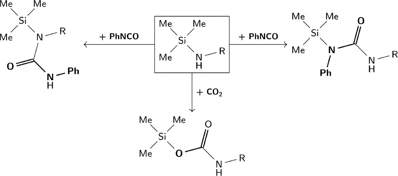 Scheme 2: Reactions of primary N-silylamines with CO2 and isocyanates.Both can insert into the Si-N- or the N-H bond, and twofold, threefold, or even fourfold insertion modes are possible (see also Scheme S1, supporting information).