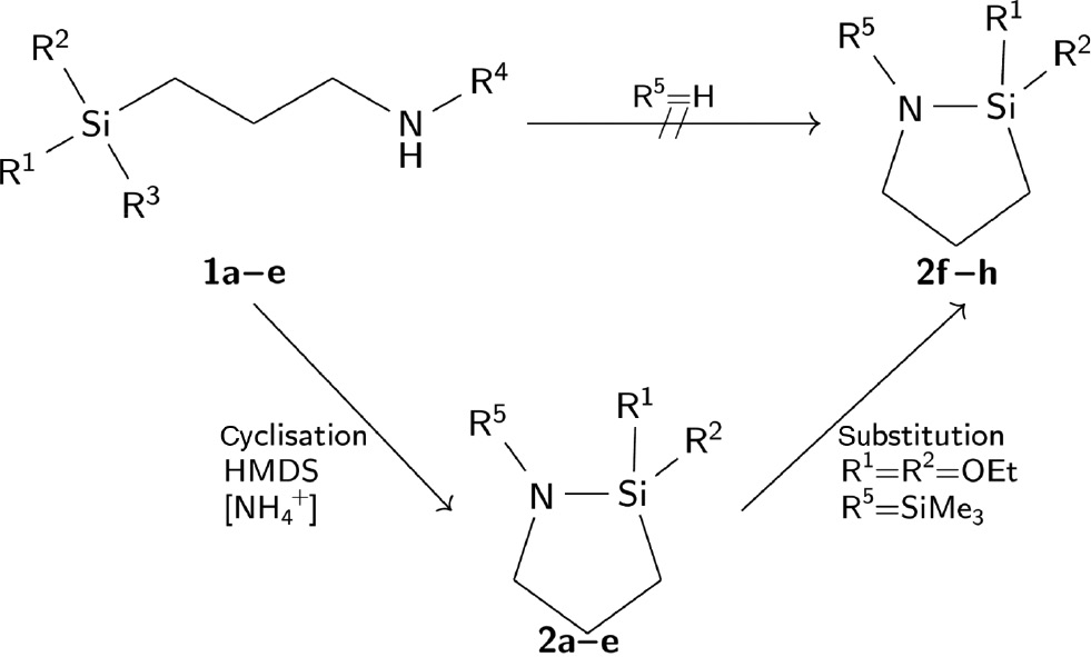 Scheme 3: Synthesis of all cyclic N-aminosilanes by cyclisation or substitution reactions (R4=H or SiMe3).N-unsubstituted 1-aza-2-silacyclopentasilanes could not be prepared.