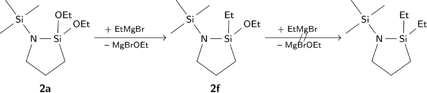 Scheme 4: Substitution of the ethoxy group in 2a using EtMgBr-tetrahydrofuran solution.