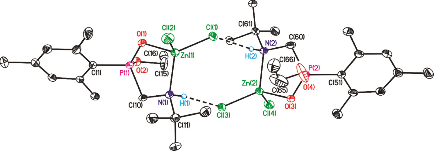 Figure 2: The displacement ellipsoid (30% probability level) plot and the numbering scheme of the dimeric structure of compound 3 in the crystal.The C-H hydrogen atoms are omitted. Selected interatomic distances [Å]: Zn(1)-Cl(1) 2.2417(12), Zn(1)-Cl(2) 2.2035(13), Zn(1)-O(1) 2.002(3), Zn(1)-N(1) 2.113(3), Zn(2)-Cl(3) 2.2346(12), Zn(2)-Cl(4) 2.2033(13), Zn(2)-O(3) 2.017(3), Zn(2)-N(2) 2.105(3). Selected interatomic angles [°]: Cl(1)-Zn(1)-Cl(2) 116.95(5), Cl(1)-Zn(1)-N(1) 107.64(11), Cl(1)-Zn(1)-O(1) 107.50(10), Cl(2)-Zn(1)-N(1) 121.71(11), Cl(2)-Zn(1)-O(1) 111.14(10), N(1)-Zn(1)-O(1) 87.44(13), Cl(3)-Zn(2)-Cl(4) 116.18(5), Cl(3)-Zn(2)-N(2) 110.34(11), Cl(3)-Zn(2)-O(3) 110.42(10), Cl(4)-Zn(2)-N(2) 119.88(11), Cl(4)-Zn(2)-O(3) 108.44(11), N(2)-Zn(2)-O(3) 87.66(14). Hydrogen bond distances [Å] and angles [°]: N(1)-H(1)···Cl3 3.502(4), 173(6); N(2)-H(2)···Cl1 3.470(4), 171(5).