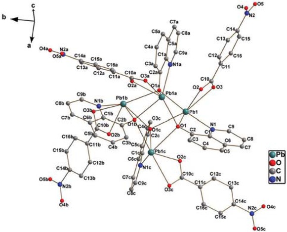 Figure 1 A view of the molecular structure of complex. Hydrogen atoms are omitted for clarity.