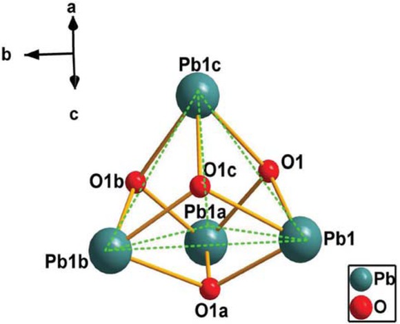 Figure 2 A view of Pb4O4 core (adjacent Pb atoms linked by green dashed line).