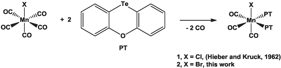 Scheme 1 Reaction of (CO)5MnX (X = Cl, Br) with phenoxatellurine (PT).