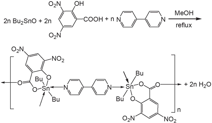 Scheme 1 Synthesis of compound 1.