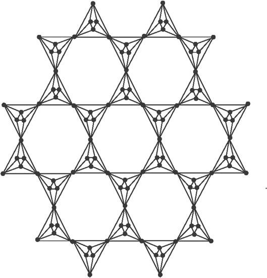 Figure 1 Planar octahedron network POH (2).
