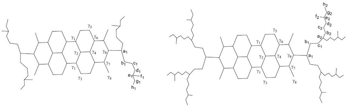 Figure 2 From left to right, D2(n) with n = 1 and n = 2.