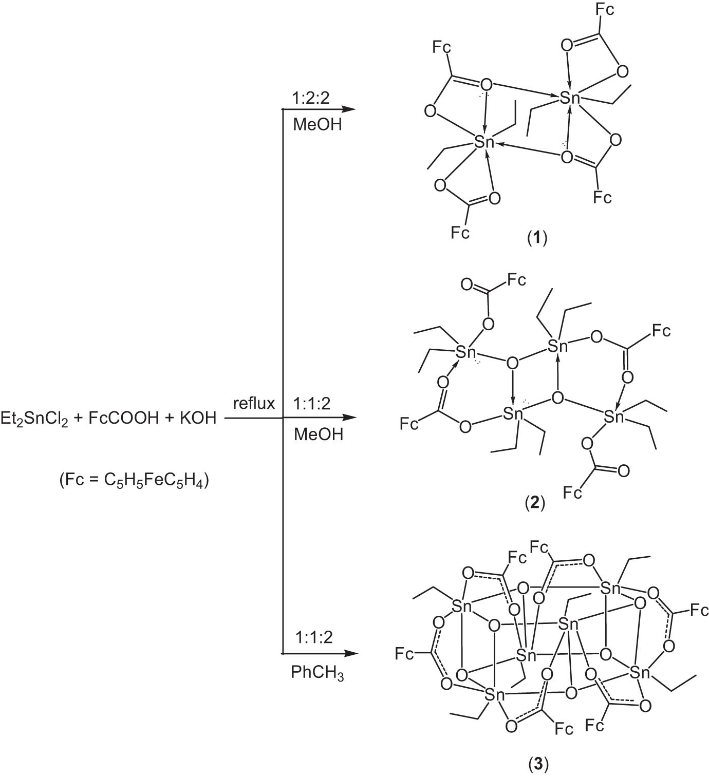 Scheme 1 
               Synthesis of compounds 1–3.
            