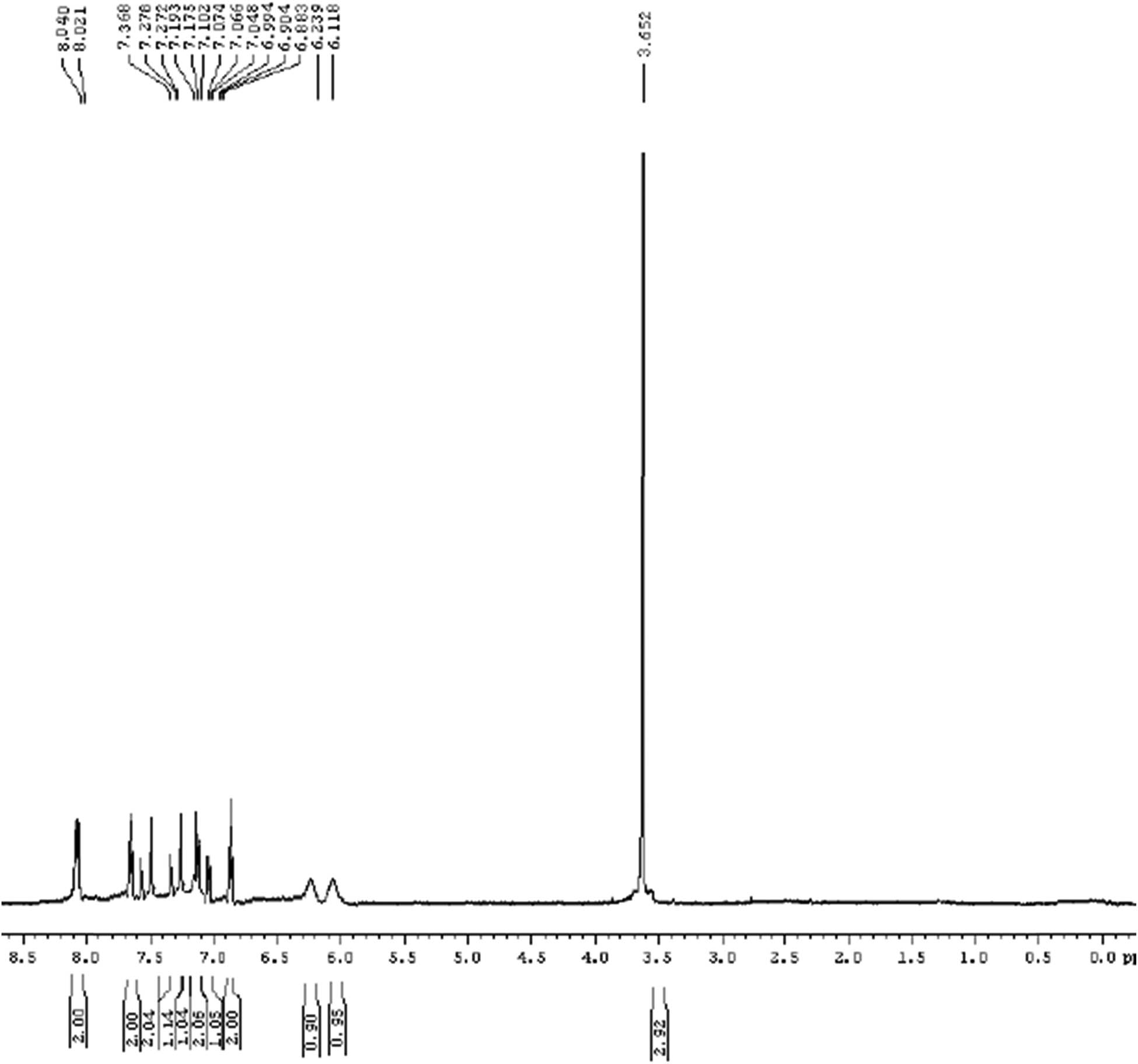 Figure A2 
            
               cis-3a,8b-Dihydro-3a,8b-dihydroxy-3-(4-methoxyphenyl)-1-phenylindeno[1,2-c]pyrazol-4(1H)-one (4b).
         