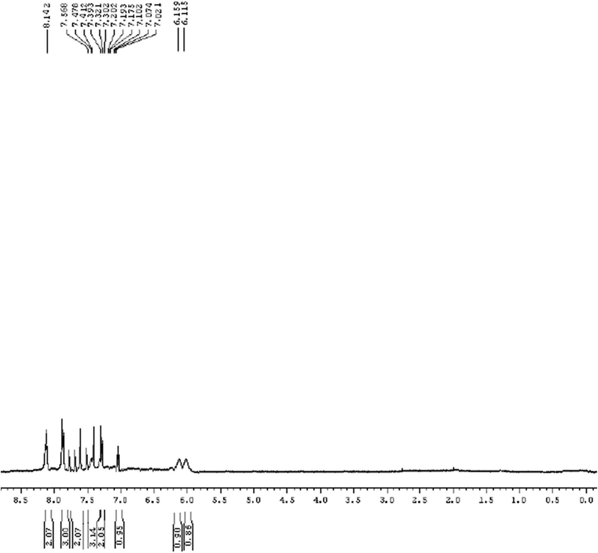 Figure A4 
            
               cis-3-(4-Chlorophenyl)-3a,8b-dihydro-3a,8b-dihydroxy-1-phenylindeno[1,2-c]pyrazol-4(1H)-one (4d).
         