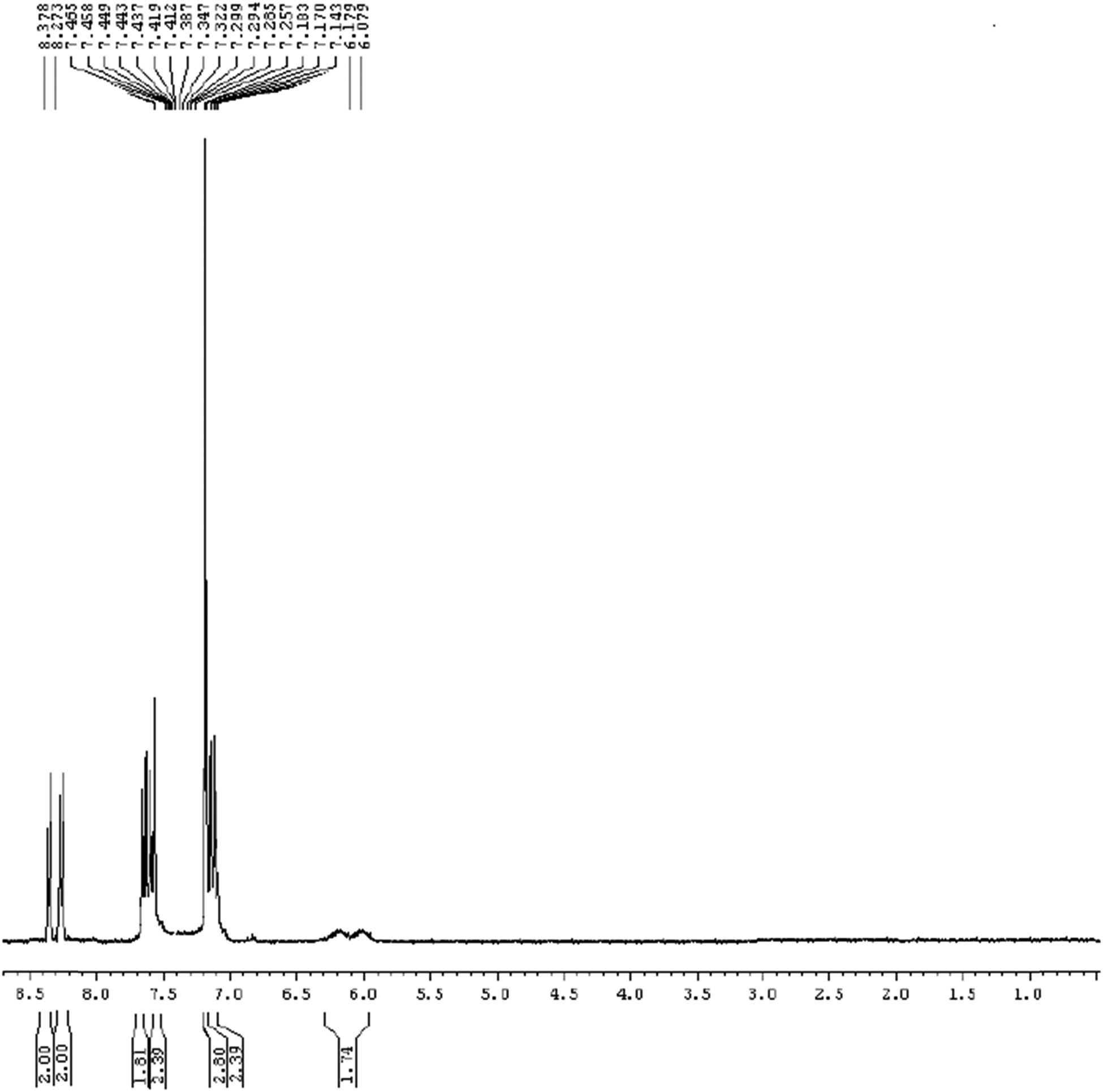Figure A6 
            
               cis-3a,8b-Dihydro-3a,8b-dihydroxy-3-(4-nitrophenyl)-1-phenylindeno[1,2-c]pyrazol-4(1H)-one (4f).
         