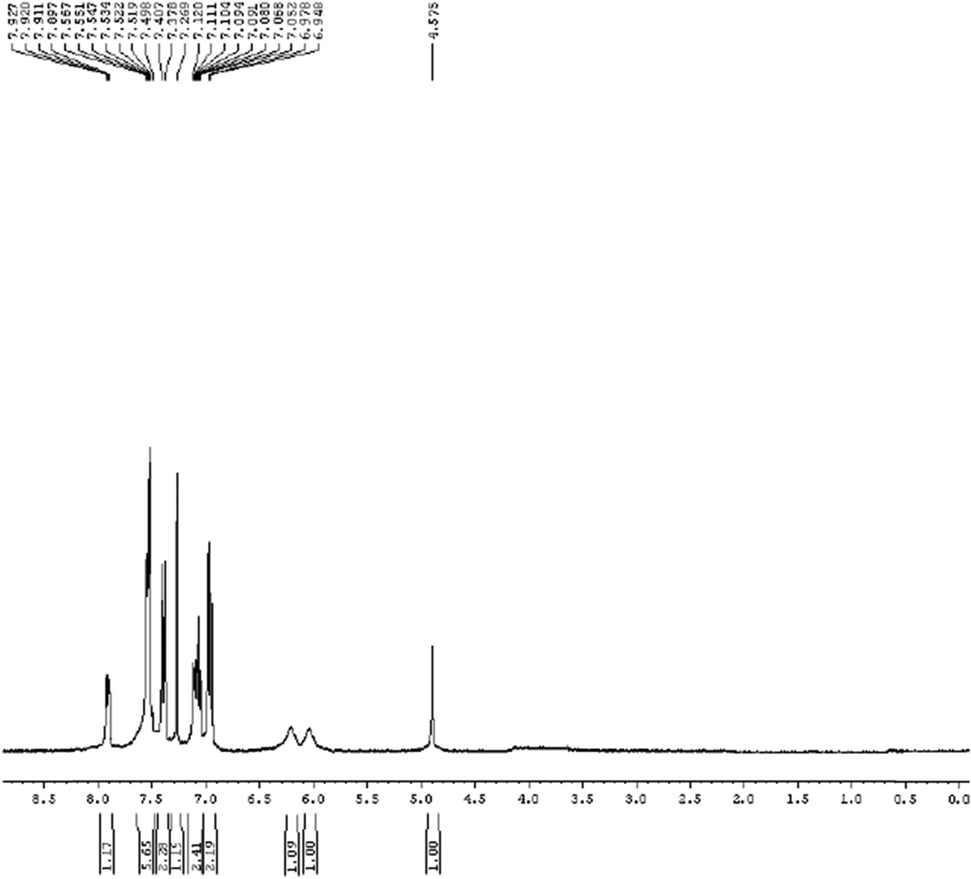 Figure A8 
            
               cis-3a,8b-Dihydro-3a,8b-dihydroxy-3-(4-hydroxyphenyl)-1-phenylindeno[1,2-c]pyrazol-4(1H)-one (4h).
         