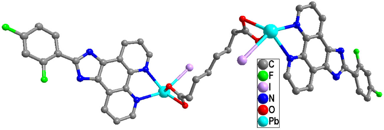 Figure 2 
            View of the dinuclear structure of 1.
         