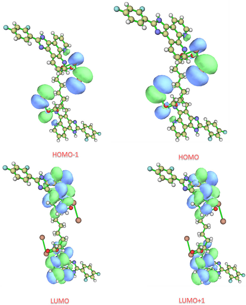 Figure 7 
            View of the frontier molecular orbitals of 1.
         