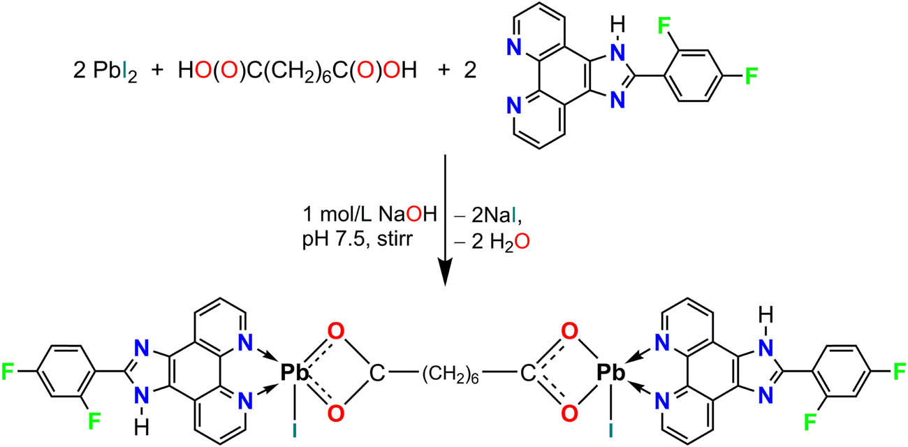 Scheme 1 
            Synthesis of complex 1.
         